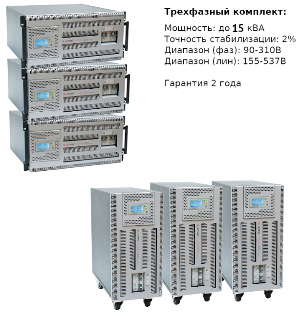 IS15000RT-3 (15 кВА) трехфазный комплект