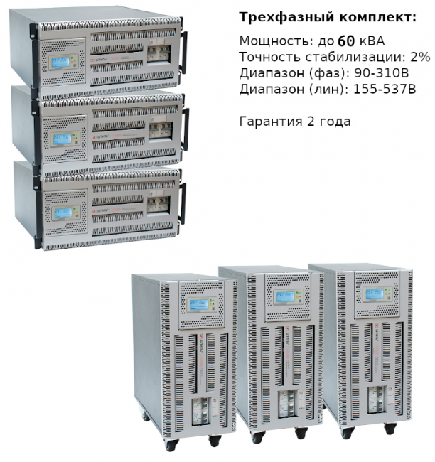 IS60000RT-3 (60 кВА) трехфазный комплект IS60000RT-3 (60 кВА) трехфазный комплект