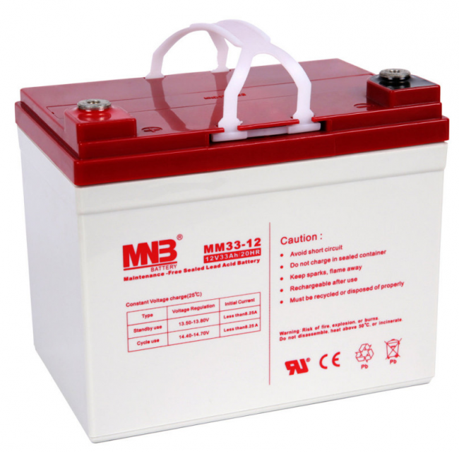 Комплект ИБП Штиль SW500L (500 ВА) + 2 АКБ по 33Ач